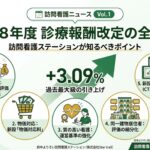 令和8年度 診療報酬改定の全体像｜訪問看護ステーションのアイキャッチ画像