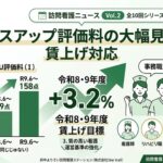 訪問看護ベースアップ評価料の見直し｜賃上げ対応のアイキャッチ画像
