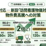 訪問看護物価対応料の新設｜物件費高騰への対応のアイキャッチ画像