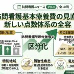 訪問看護基本療養費の見直し｜新点数体系のアイキャッチ画像