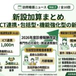 新設加算まとめ｜ICT連携・包括型・機能強化型のアイキャッチ画像