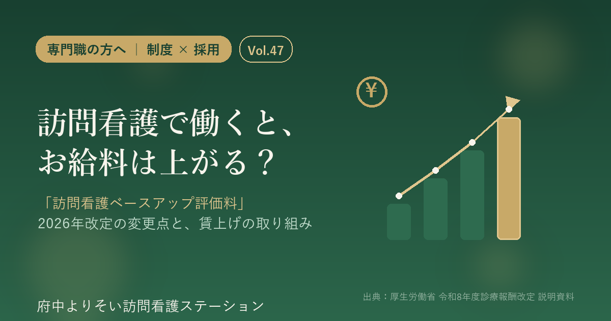 訪問看護ベースアップ評価料2026年改定と賃上げの取り組み