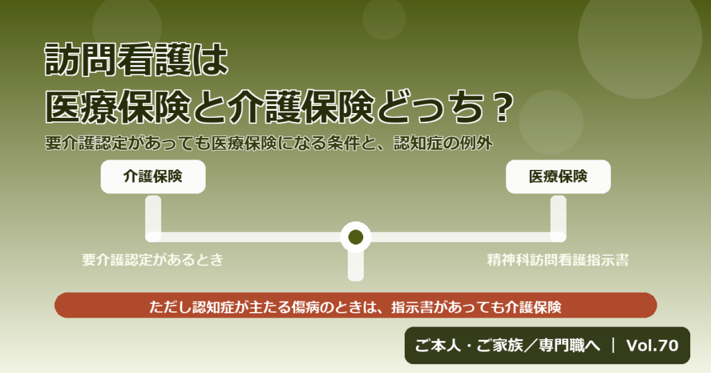 訪問看護が医療保険と介護保険のどちらになるかの分岐図