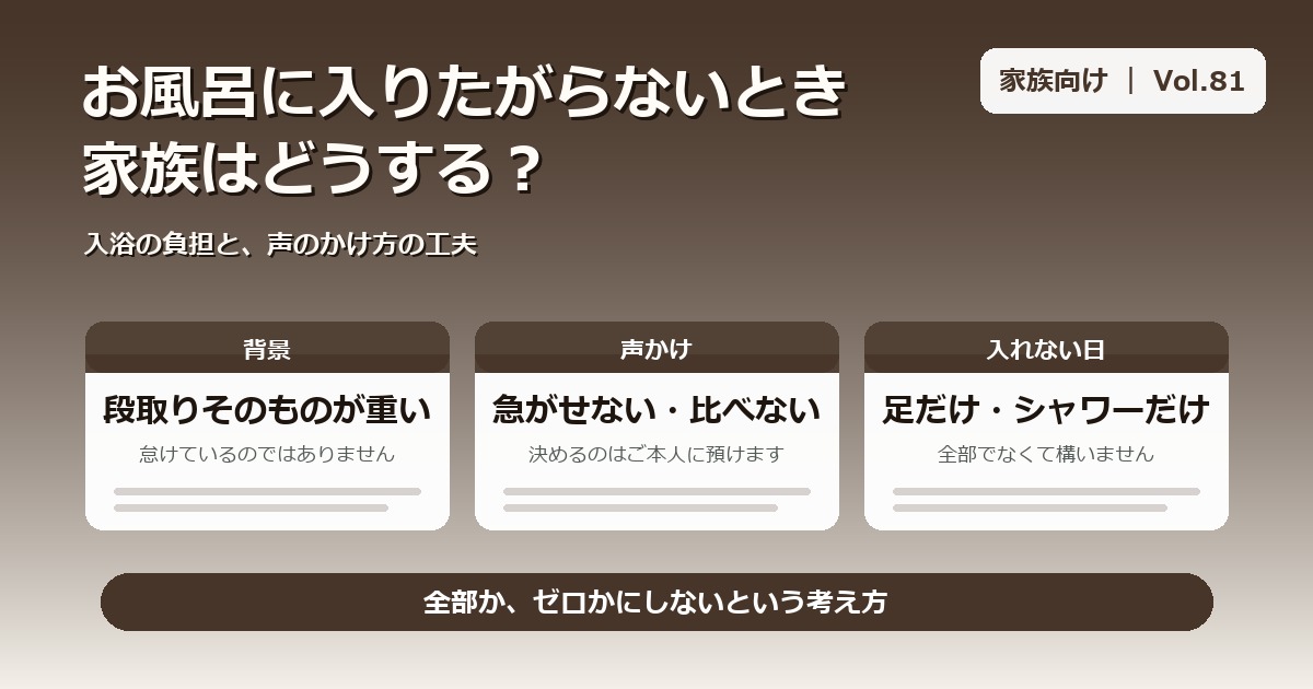 お風呂に入りたがらないとき、家族はどうする？｜精神疾患による入浴の負担と、声かけの工夫【Vol.81】