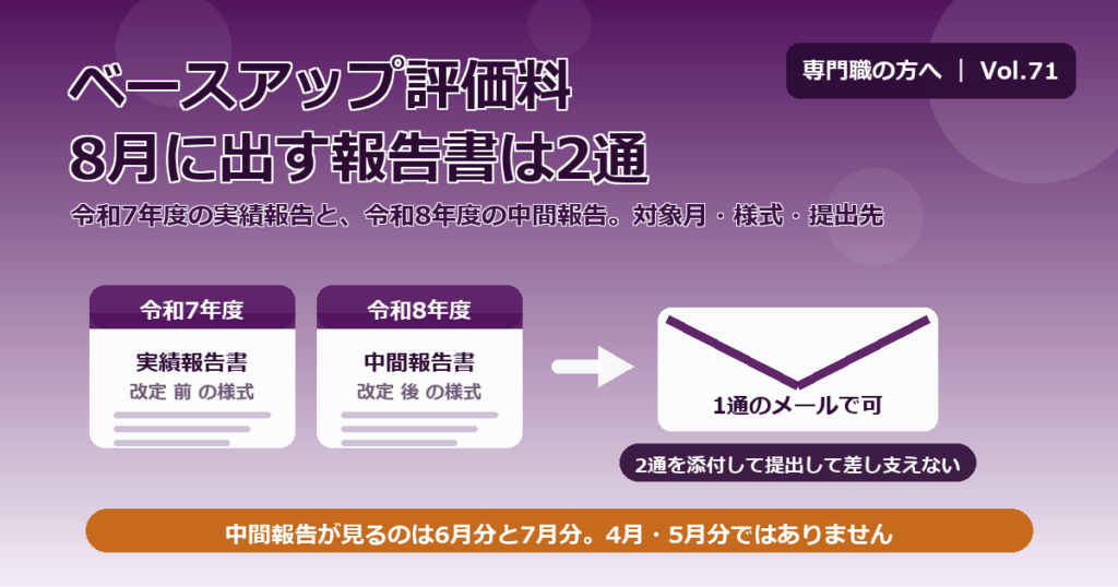 令和8年8月に提出する令和7年度の賃金改善実績報告書と令和8年度の賃金改善中間報告書の2通を表した図