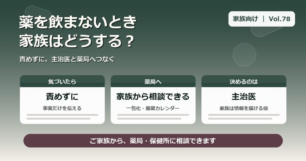 薬を飲まないとき、家族はどうする？ 責めずに、主治医と薬局へつなぐ