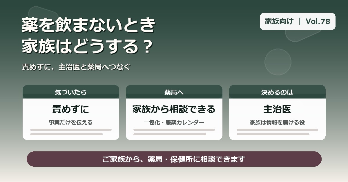 薬を飲まないとき、家族はどうする？｜精神疾患のある家族への声かけと主治医への伝え方【Vol.78】