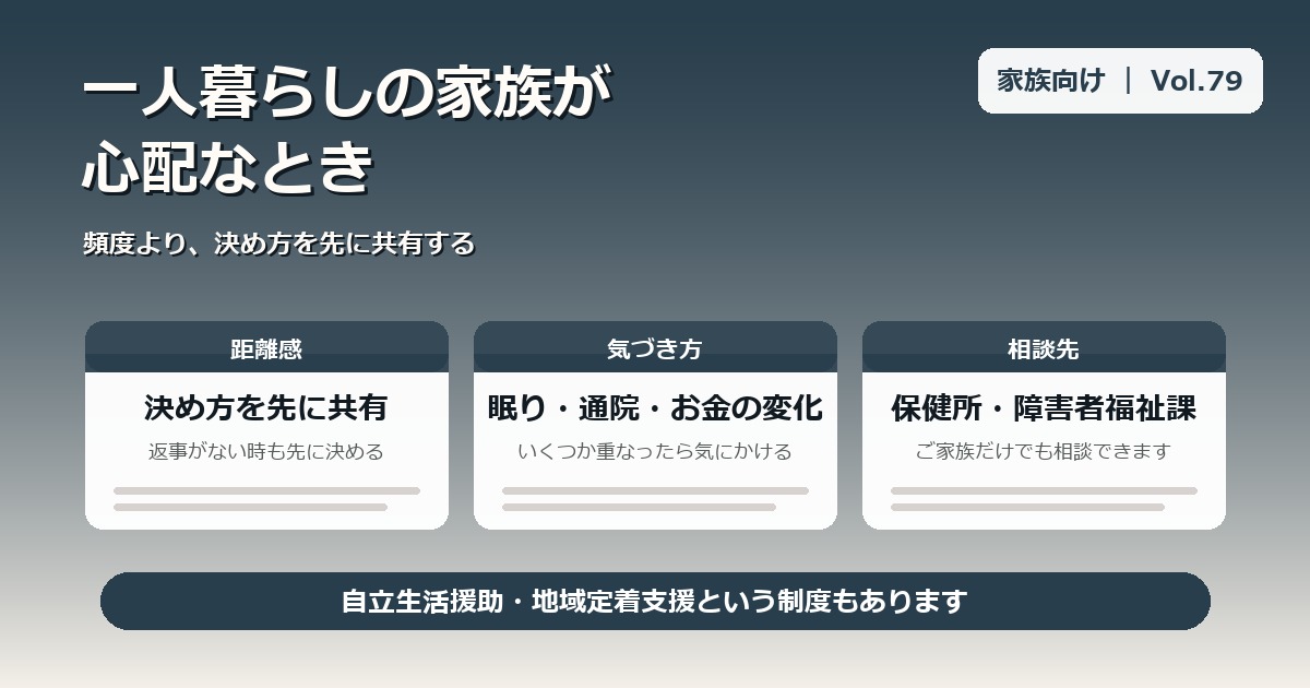 一人暮らしの精神疾患のある家族が心配なとき｜距離感と気づき方【Vol.79】